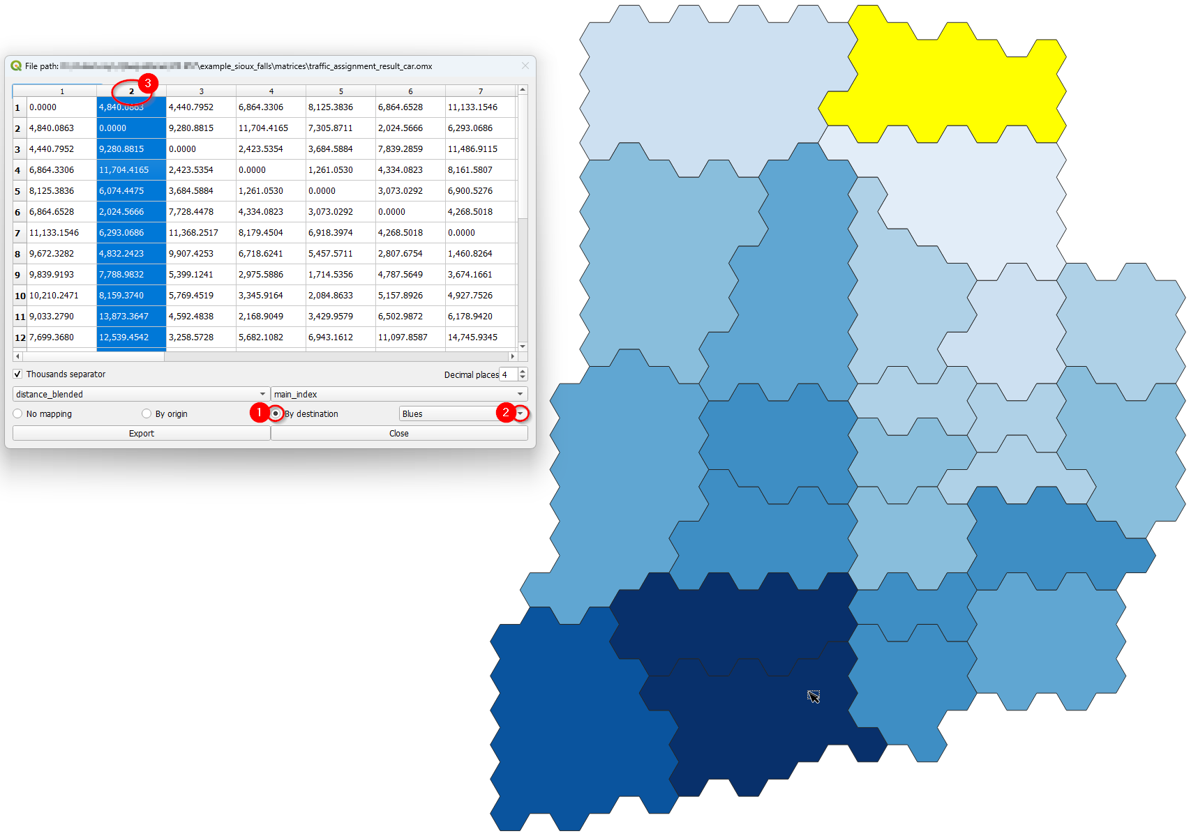 data matrix view by destination