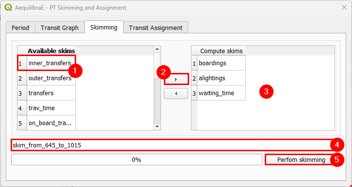 skimmming computation