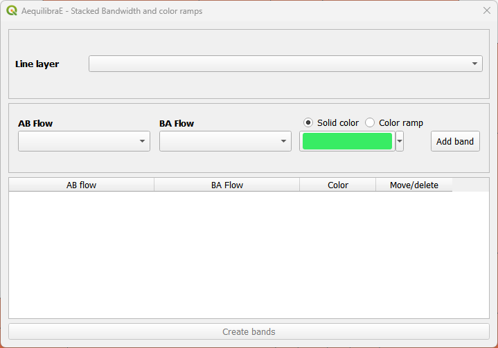 Stacked bandwidth GUI