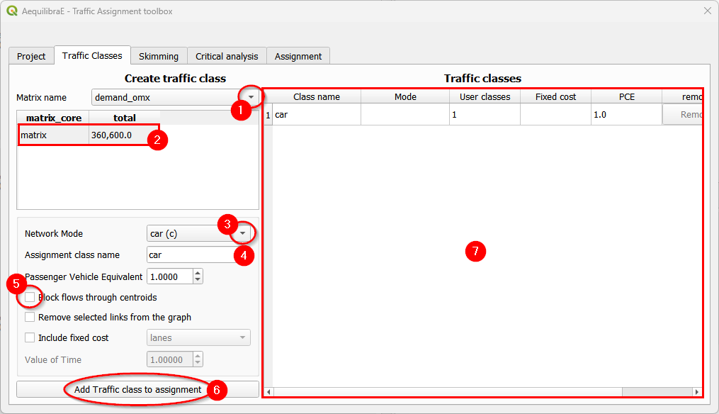 Configure traffic classes for single class assignment